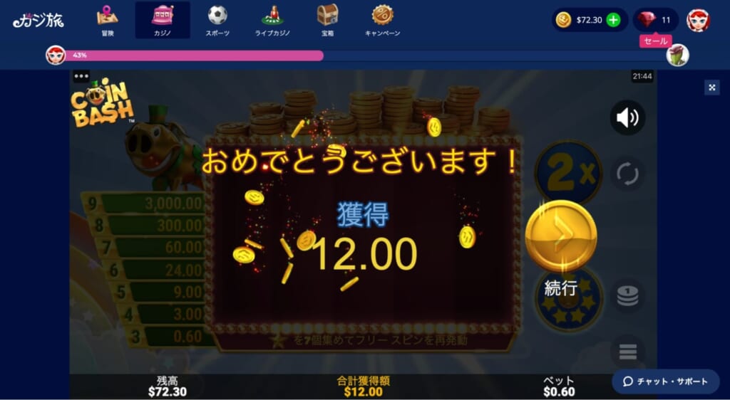おめでとうございます!