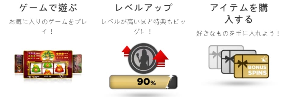 ライブカジノハウスのロイヤリティプログラムはアイテム購入可能なコインがゲットできる！