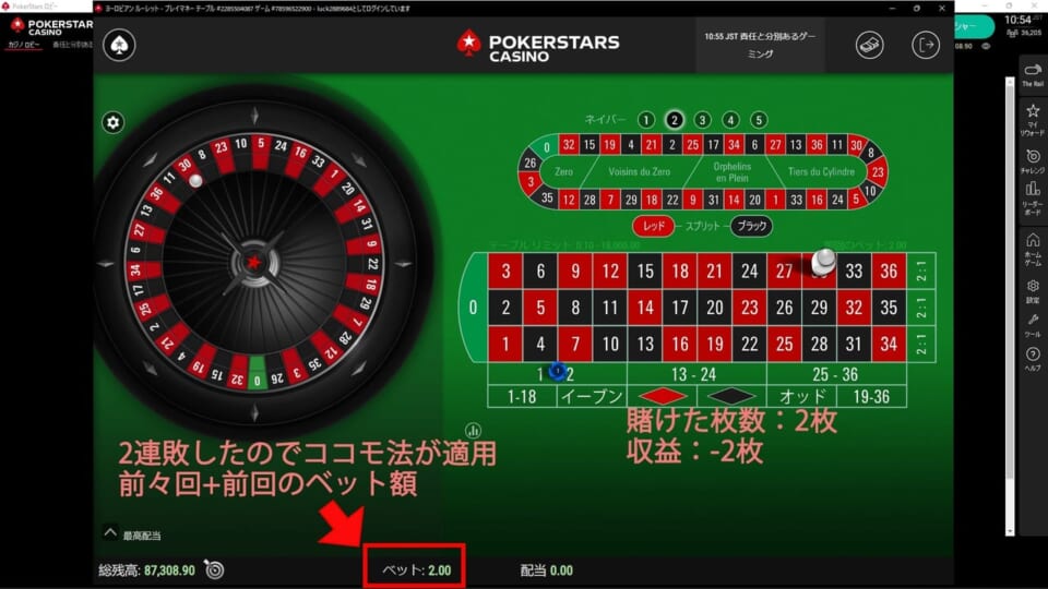 ベット額は1枚(前々回)+1枚(前回)＝2枚