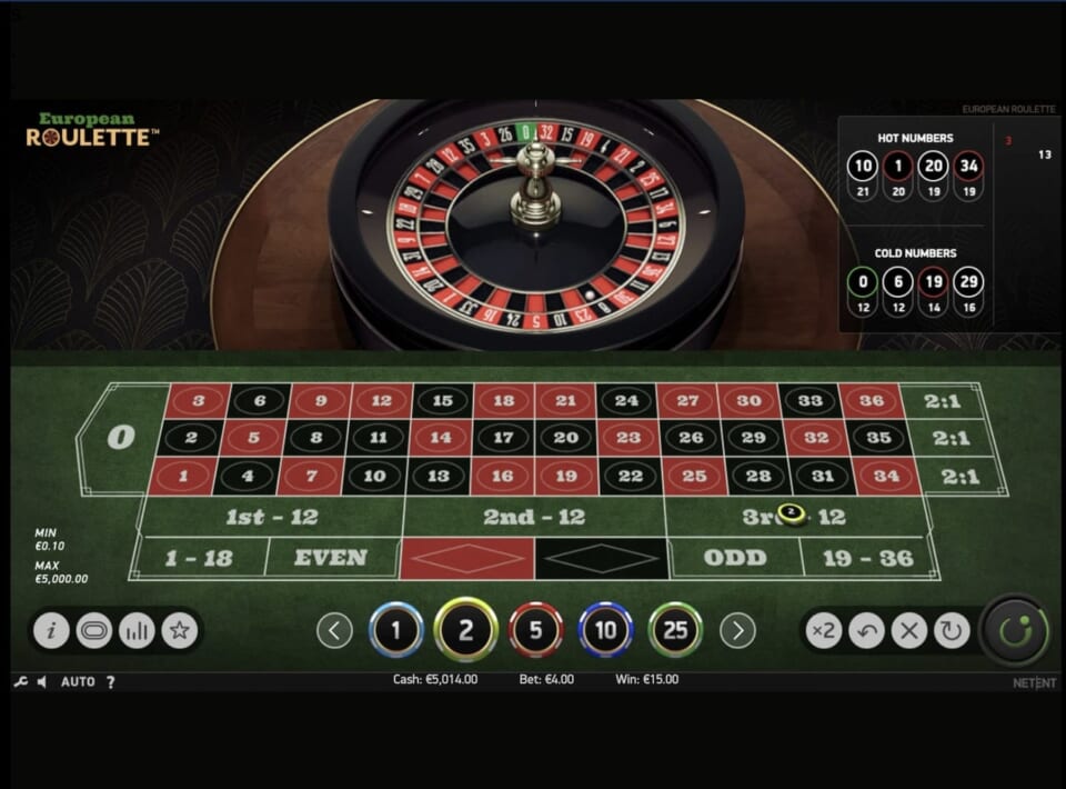 ベット額「4ドル」を「25〜36」に賭けて、出目が「28」なので結果は勝利