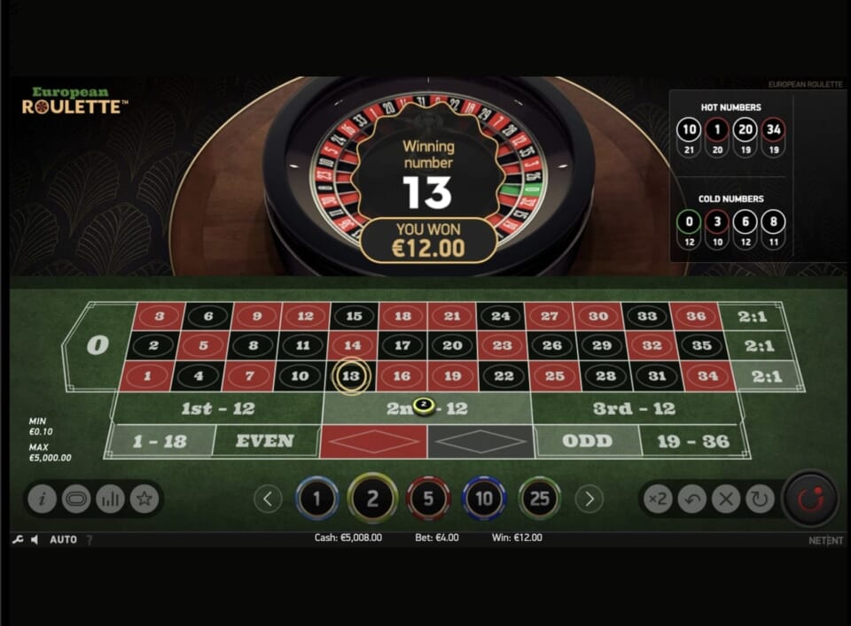3倍配当の12ドルからベット額を引いて1ゲーム目の収支は「＋8ドル」