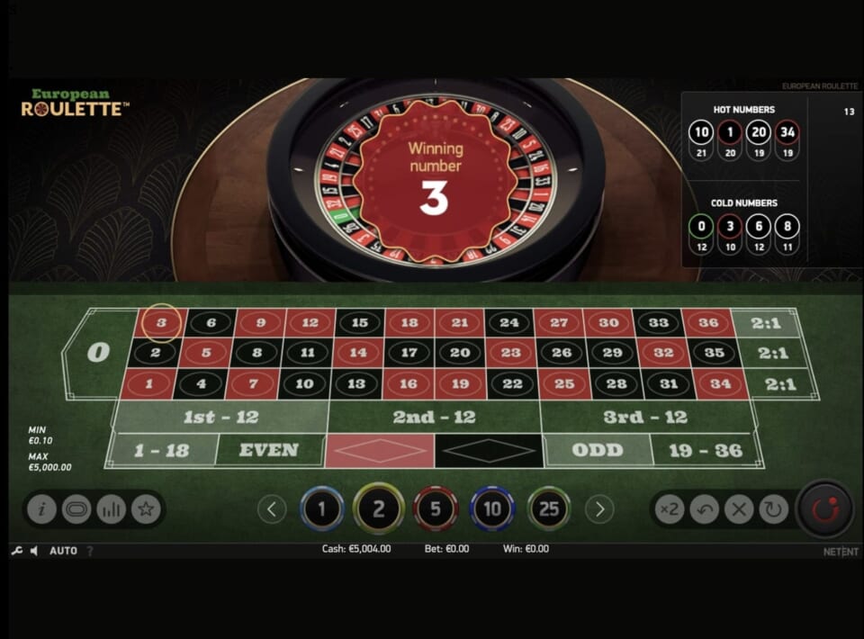 ベット額の4ドルが失われるので、2ゲーム目までの累計収支は「＋4ドル」