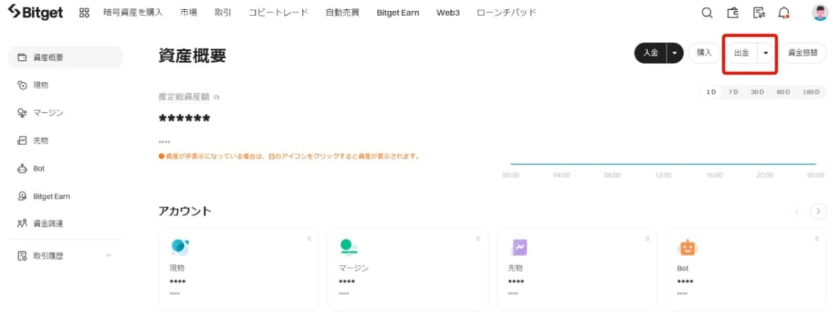 パソコンでのBitget（ビットゲット）の出金方法、手順