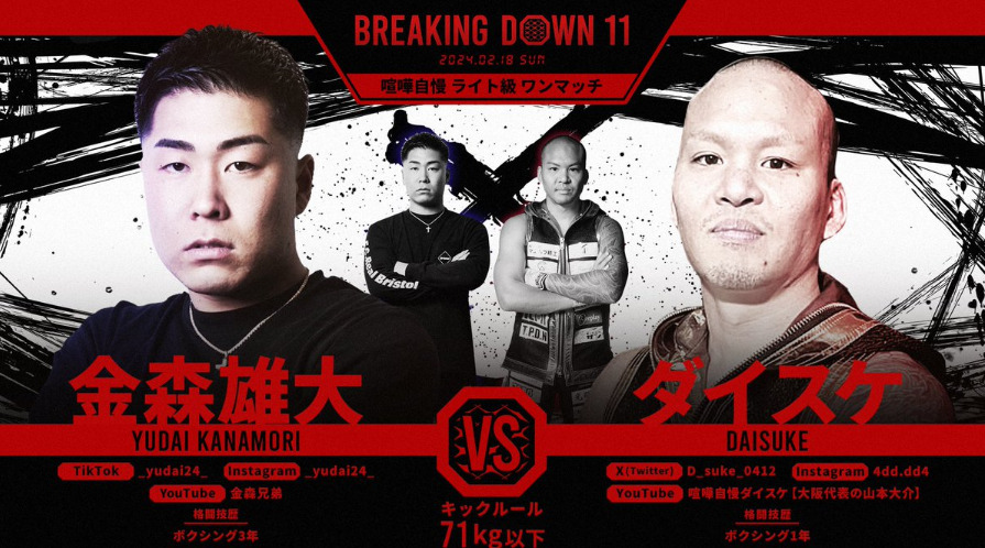 BREAKING DOWN 11
金森雄大 VS ダイスケ