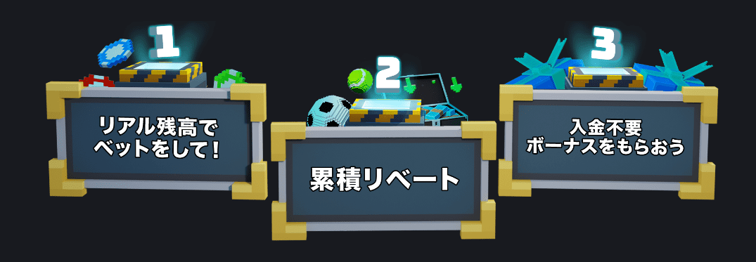 ボンズカジノ(Bons Casino)