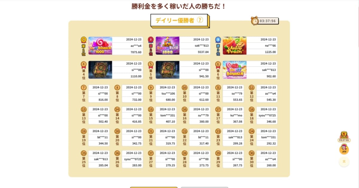 勝利金を多く稼いだ人の勝ちだ！