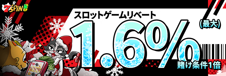 スロットゲームリベート1.6％