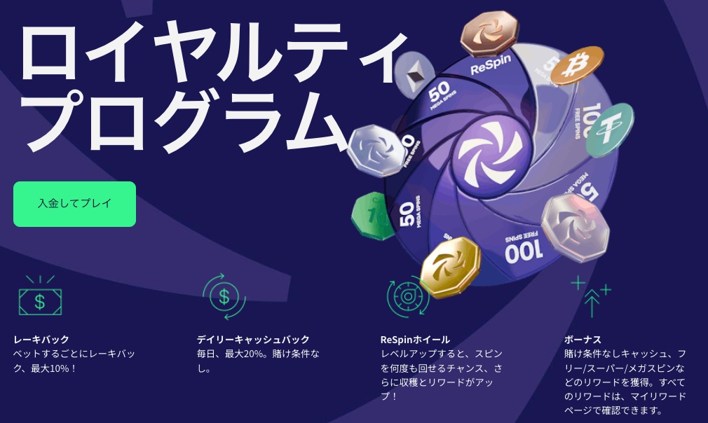 リスピンカジノのロイヤリティプログラム（VIPプログラム）