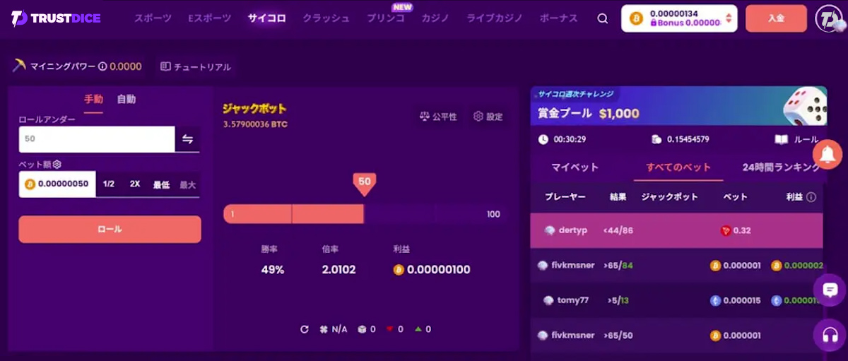 トラストダイス　サイコロ